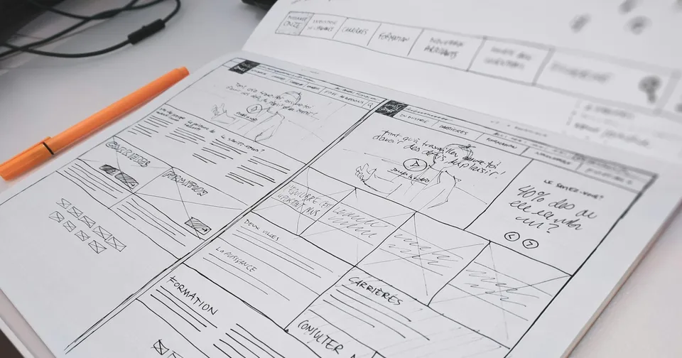 Wireframe ya website yashushanyijwe ku rupapuro iruhande rw’ikaramu y’icunga